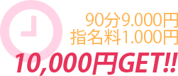 お給料の一例